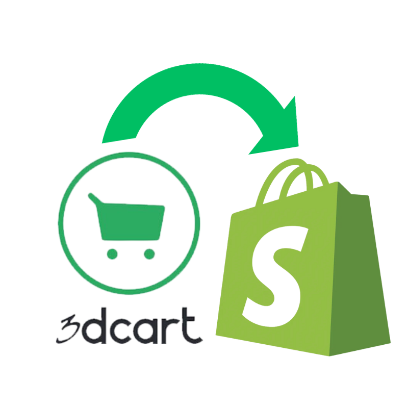 3dcart to shopify